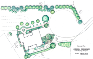 Initial landscape design proposal. 